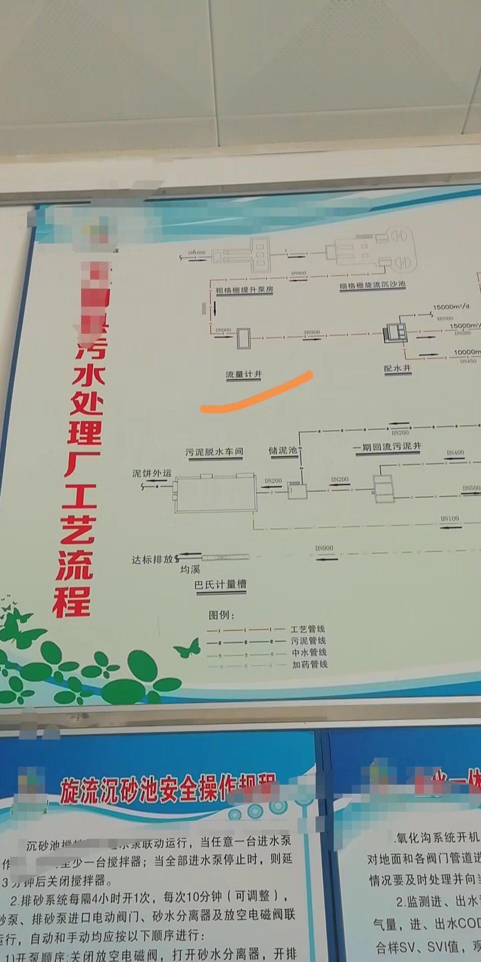 現(xiàn)場勘查DN700電磁流量計